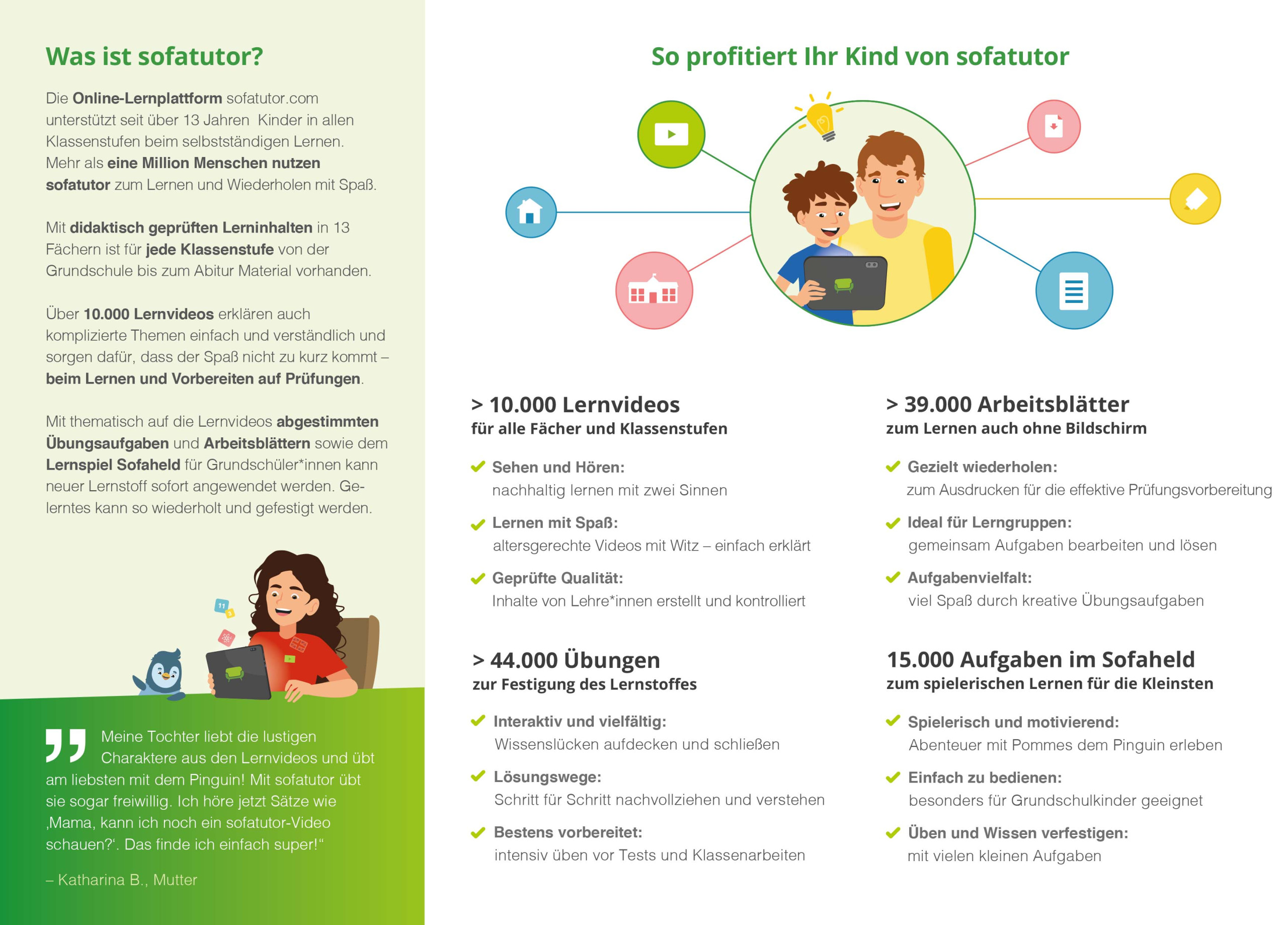 sofatutor_Flyer_Vorderseite